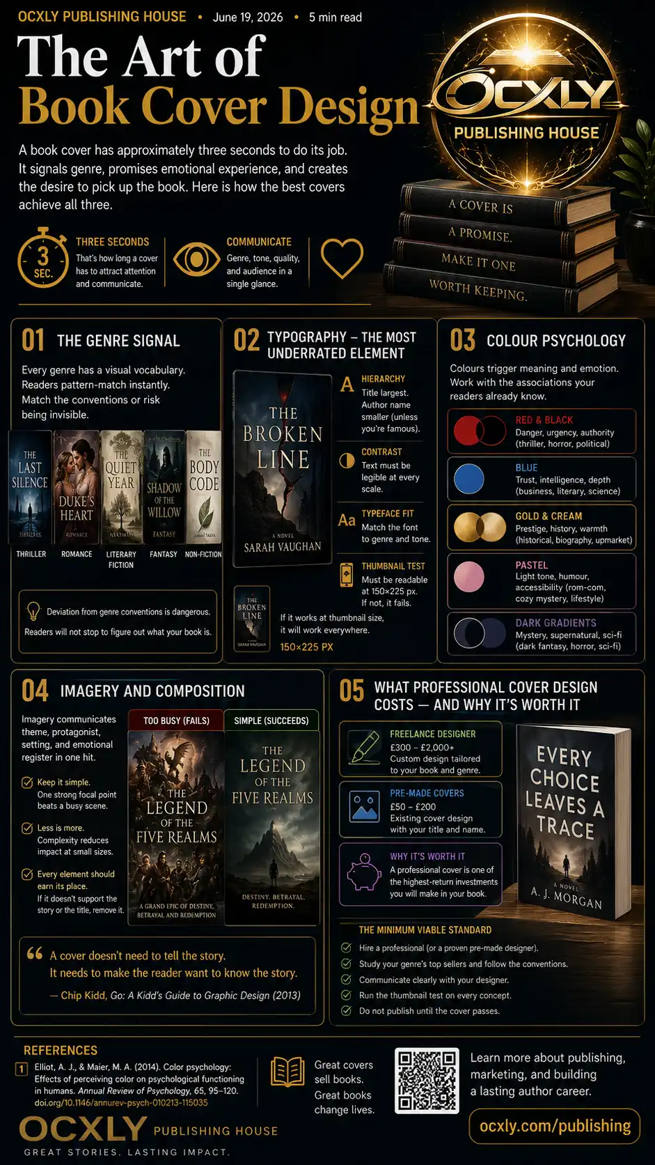 The art of book cover design