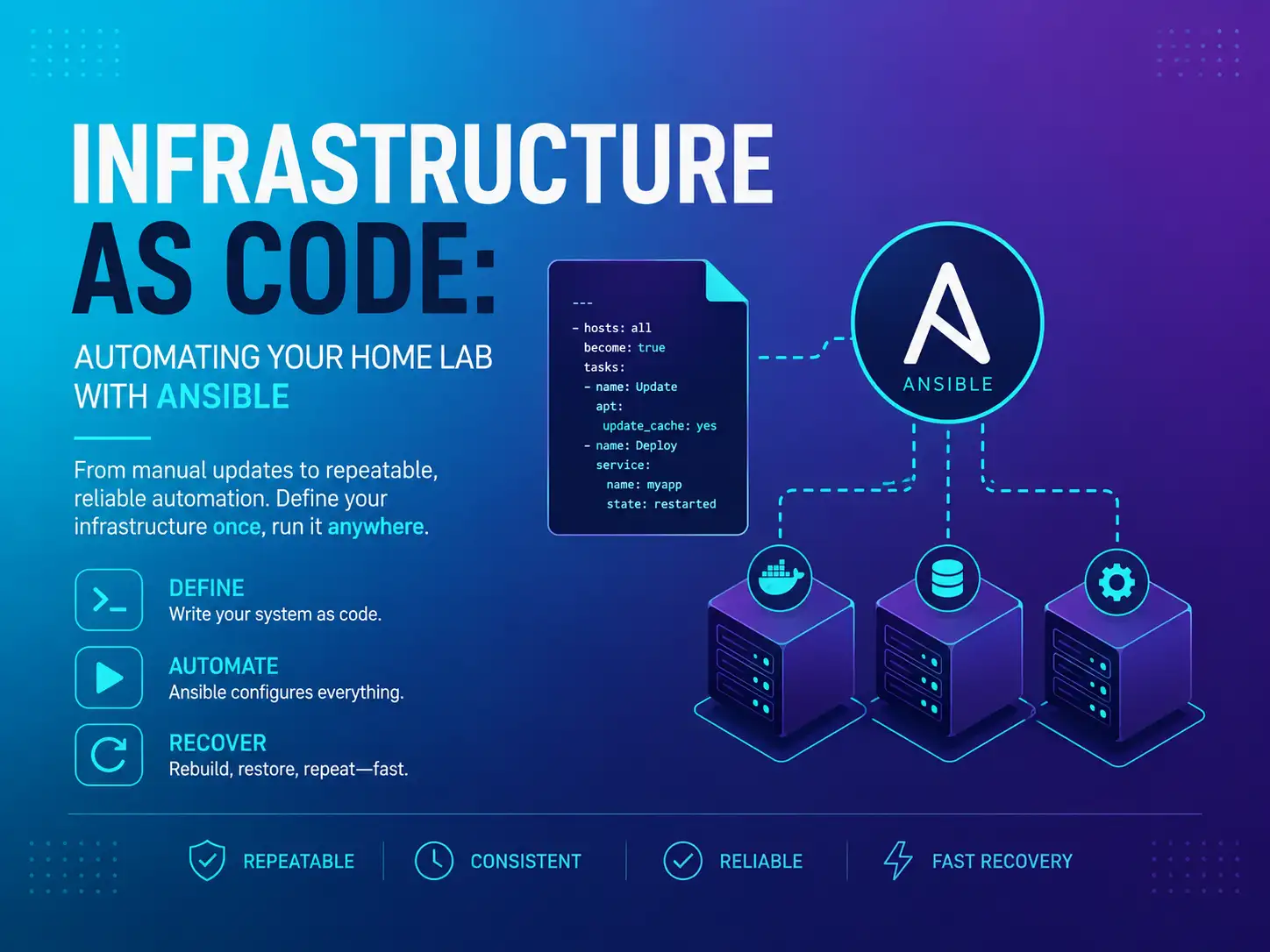 Infrastructure as Code: automating your home lab with Ansible — define your infrastructure once, run it anywhere, and recover fast.