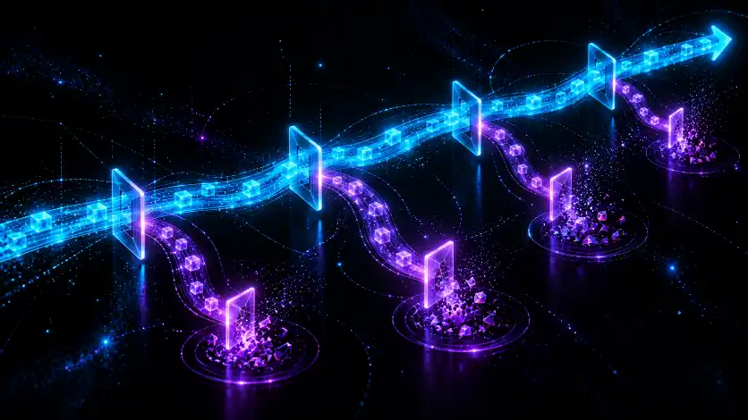 A bright main path of light flowing left to right through a series of guard-gates; at each gate, error fragments are caught and routed safely downward and aside instead of continuing — failure made as explicit as success.