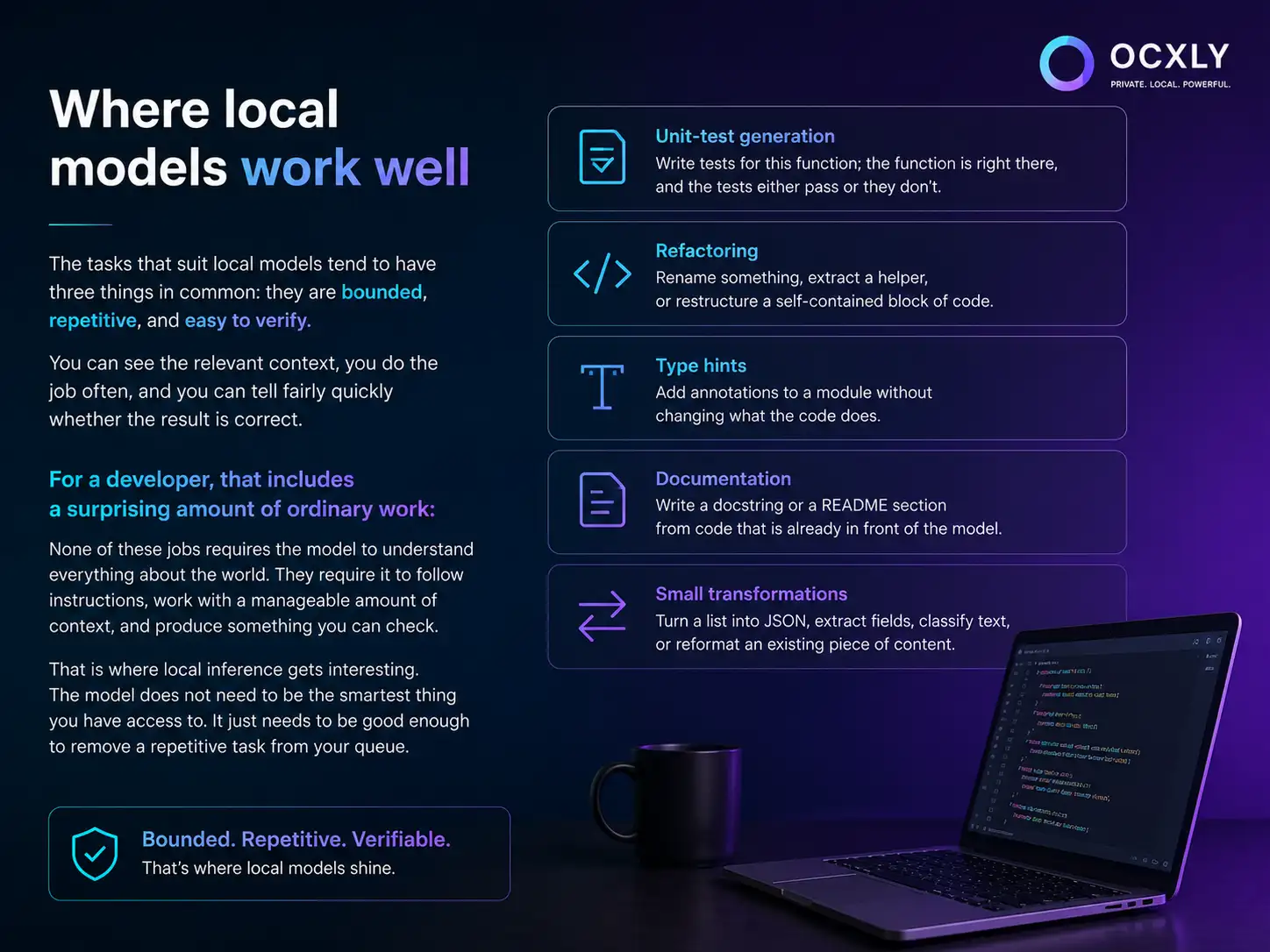 Where local models work well: unit-test generation, refactoring, type hints, documentation, and small transformations — bounded, repetitive, and easy-to-verify jobs where the relevant context is visible and the result is quick to check.