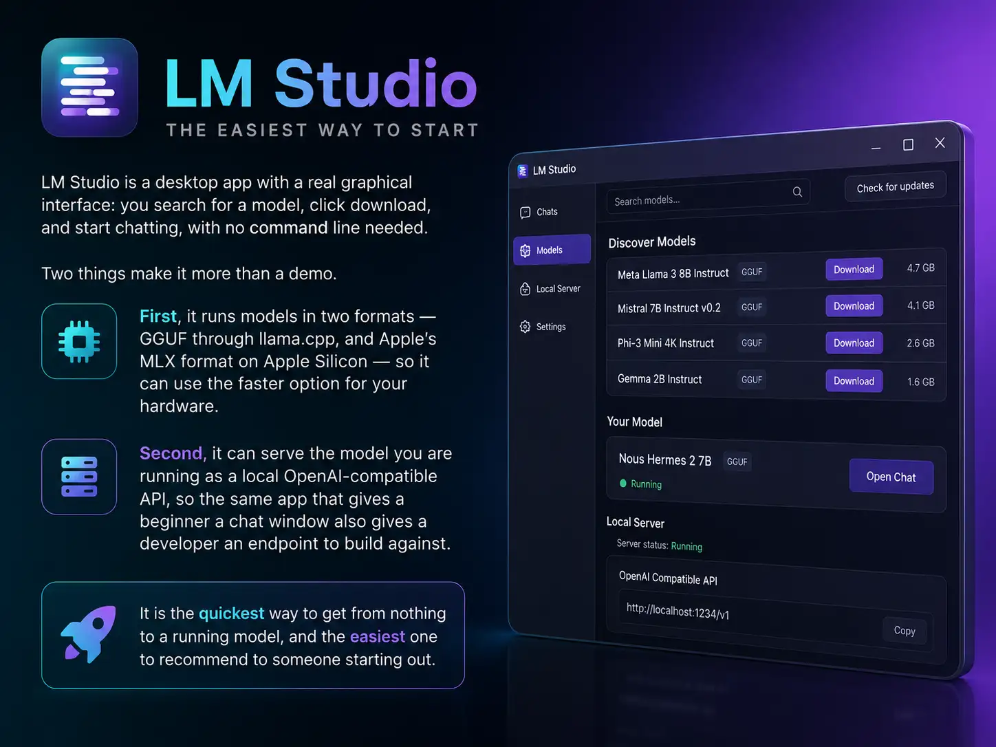 LM Studio, the easiest way to start: a desktop app where you search, download, and chat with a model with no command line, runs GGUF via llama.cpp and MLX on Apple Silicon, and serves a local OpenAI-compatible API on http://localhost:1234/v1.