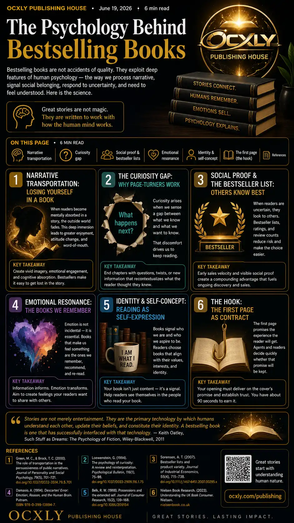 The psychology behind bestselling books